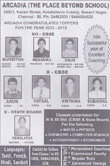 Achievements